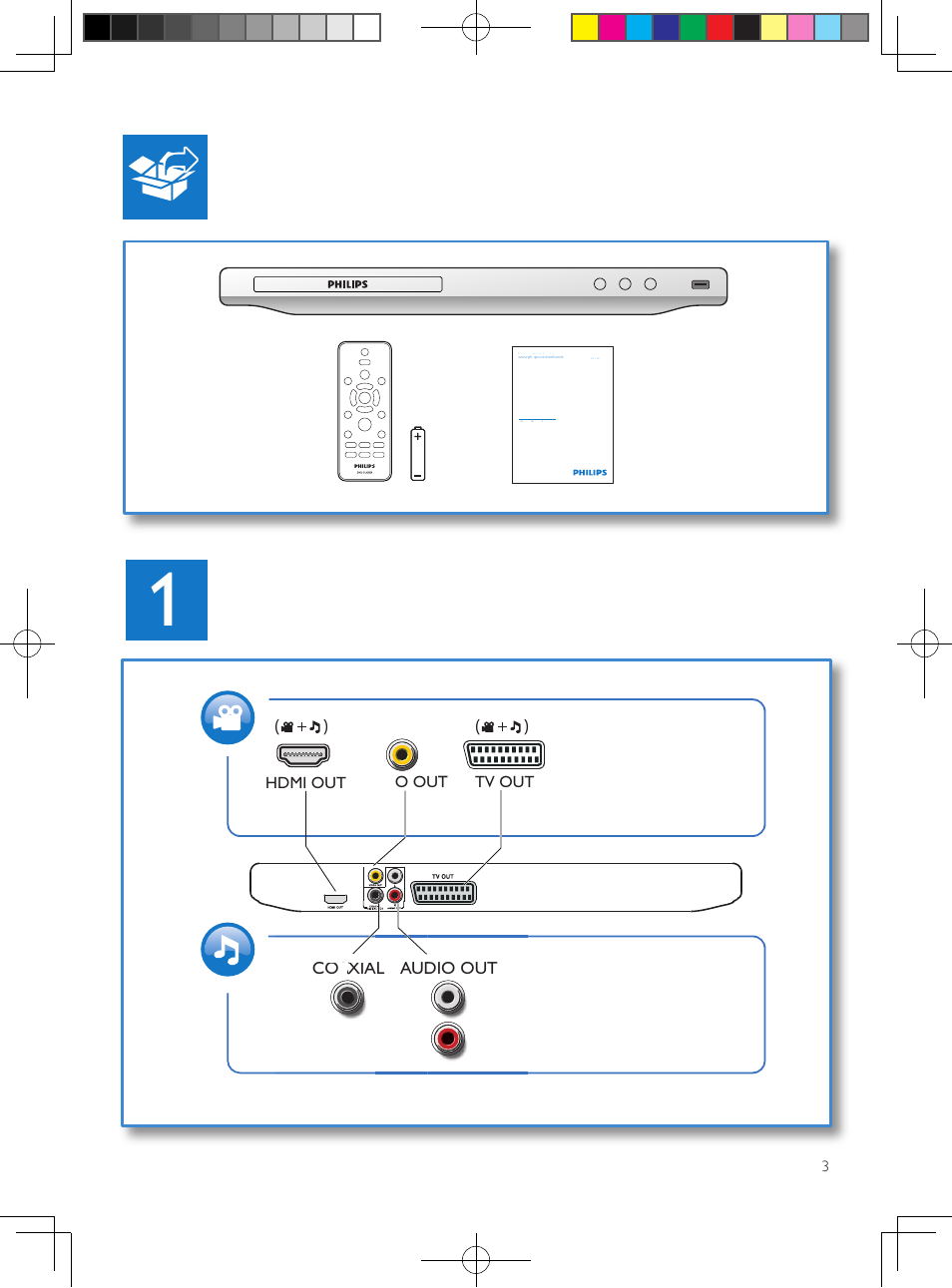 O out, O out tv out, Hdmi out | Philips Reproductor de DVD User Manual | Page 3 / 17