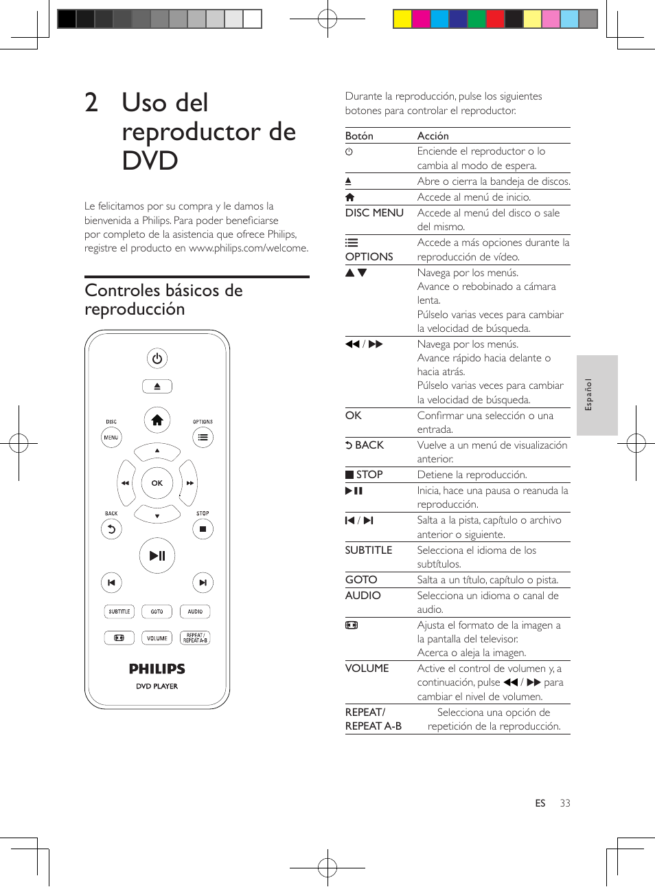 2 uso del reproductor de dvd, Controles básicos de reproducción | Philips Reproductor de DVD User Manual | Page 8 / 17