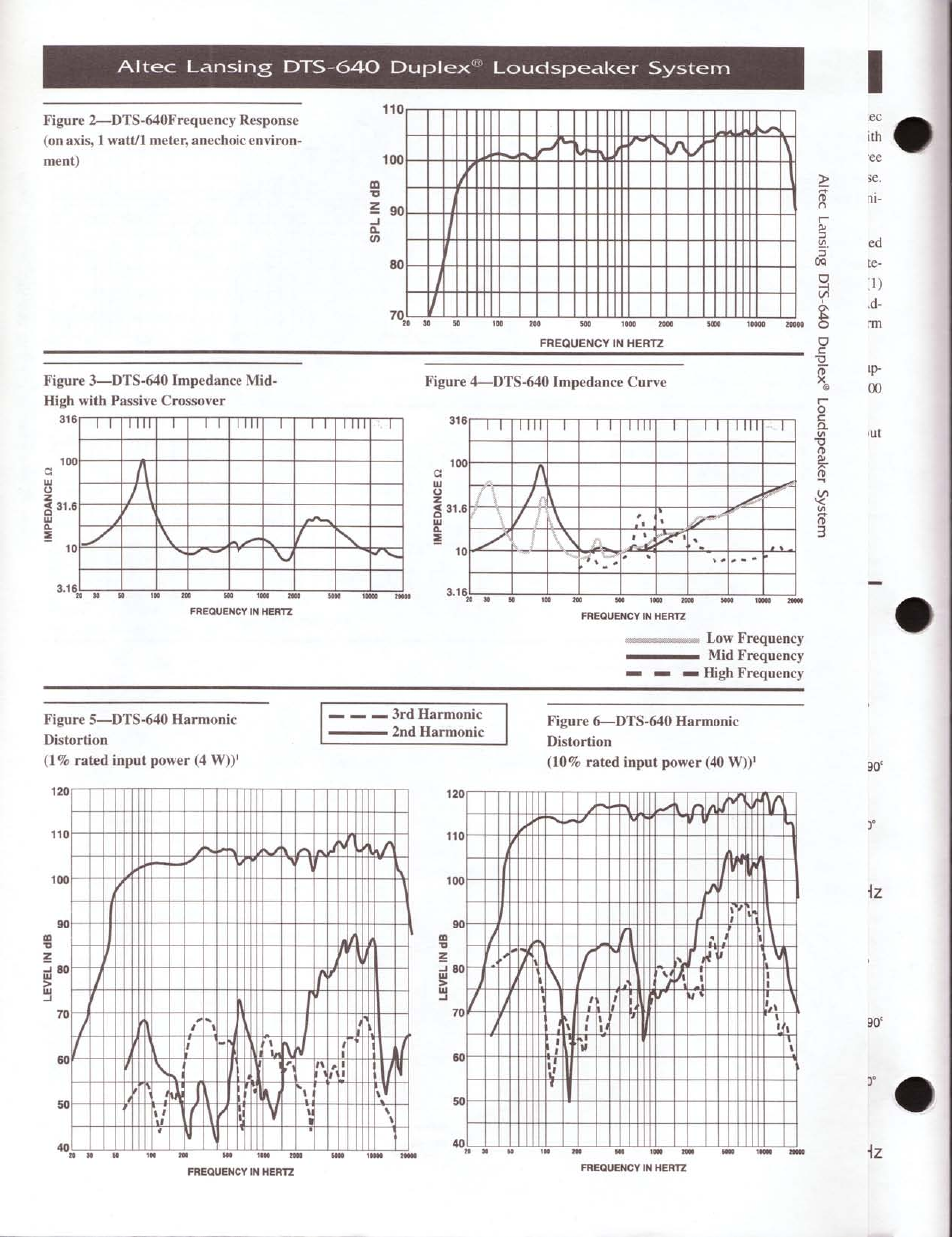 Altec Lansing DTS-640 User Manual | Page 4 / 6