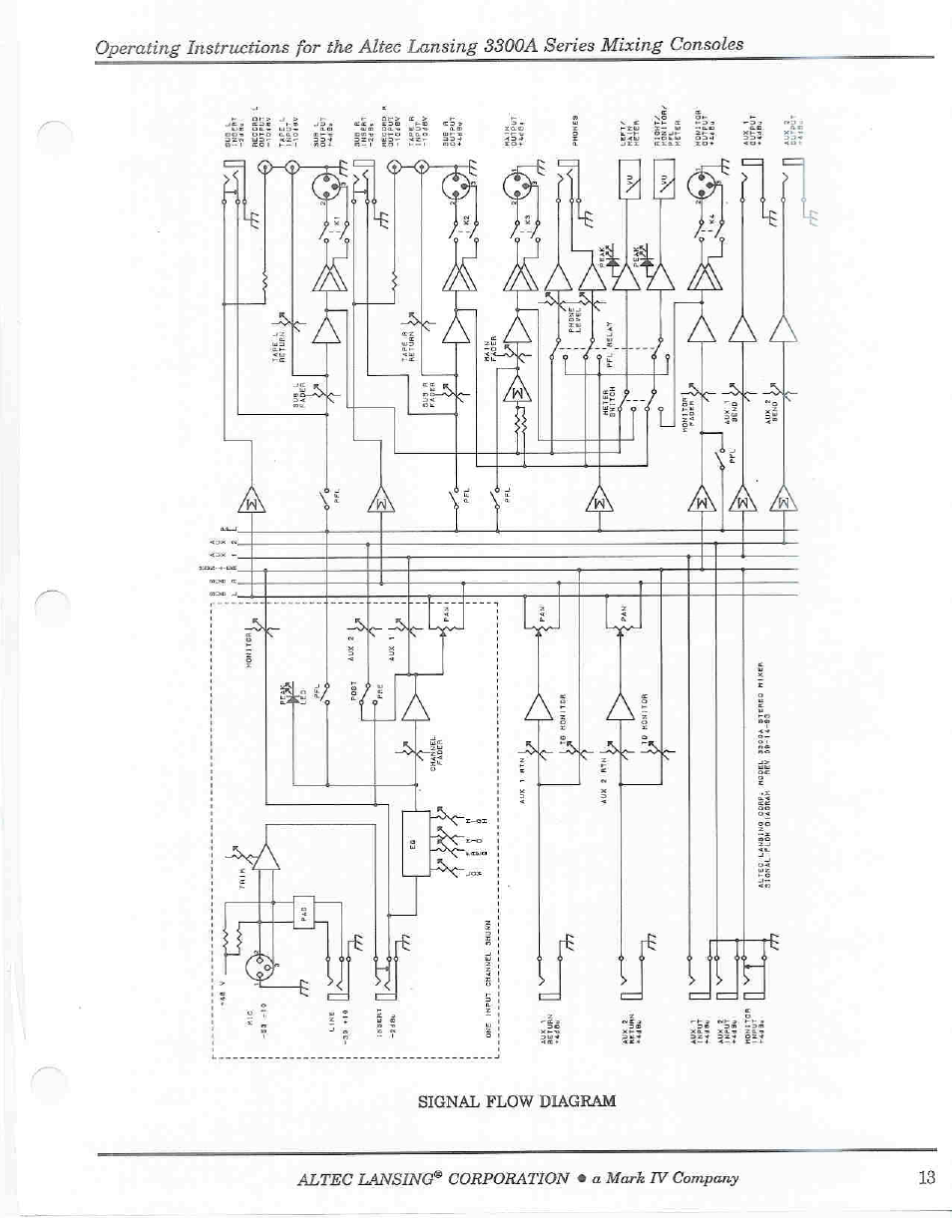 Altec lansing® corporation • a mark iv company 13 | Altec Lansing 3300A User Manual | Page 13 / 14