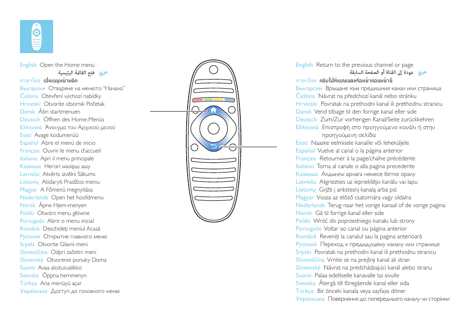 Philips Cinema 21:9 Platinum Series Televisor Smart LED User Manual | Page 15 / 24