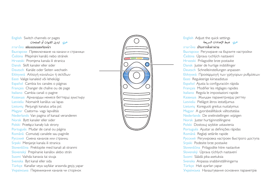 Philips Cinema 21:9 Platinum Series Televisor Smart LED User Manual | Page 16 / 24