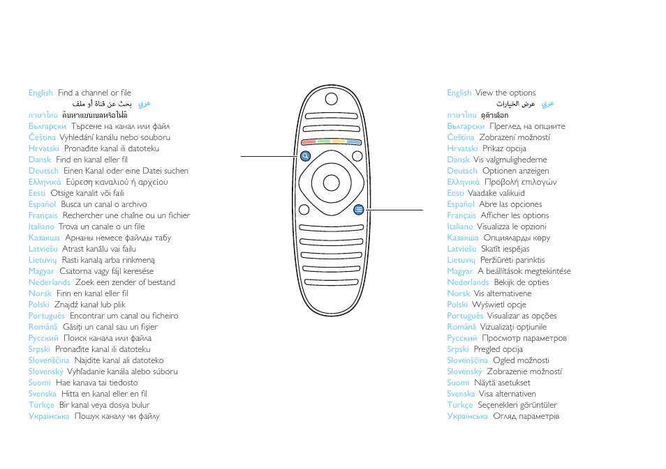 Philips Cinema 21:9 Platinum Series Televisor Smart LED User Manual | Page 18 / 24