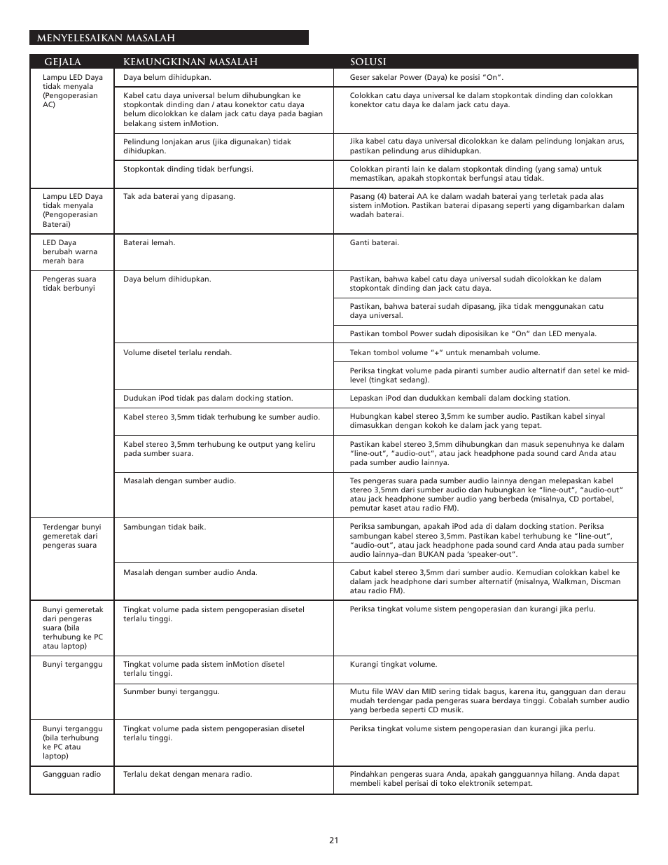 Altec Lansing inMotion Portable Speaker Docking Station User Manual | Page 23 / 34