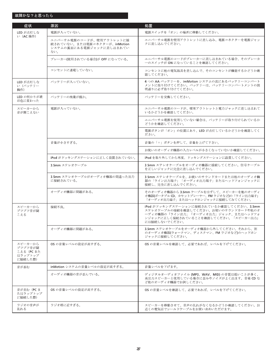 Altec Lansing inMotion Portable Speaker Docking Station User Manual | Page 29 / 34