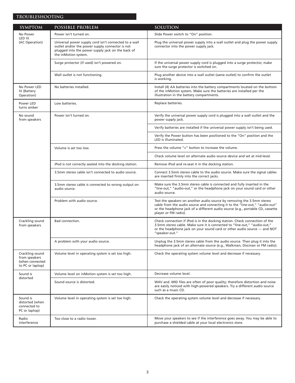 Altec Lansing inMotion Portable Speaker Docking Station User Manual | Page 5 / 34