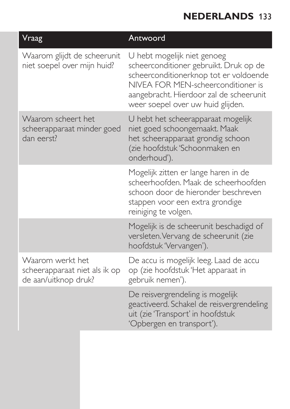 Garantiebeperkingen, Veelgestelde vragen | Philips Afeitadora NIVEA FOR MEN User Manual | Page 131 / 180