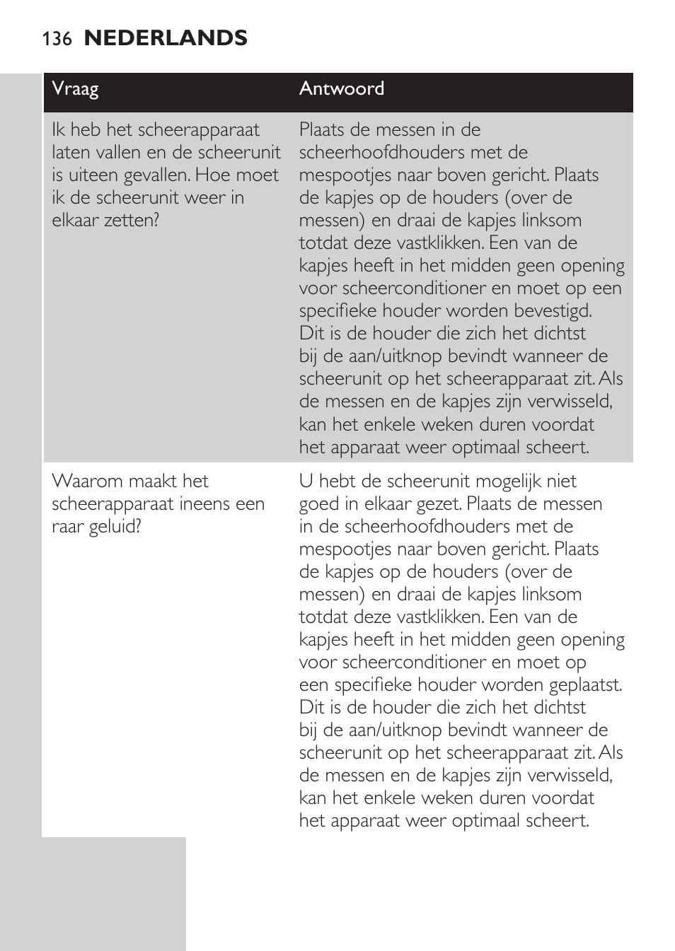Philips Afeitadora NIVEA FOR MEN User Manual | Page 134 / 180