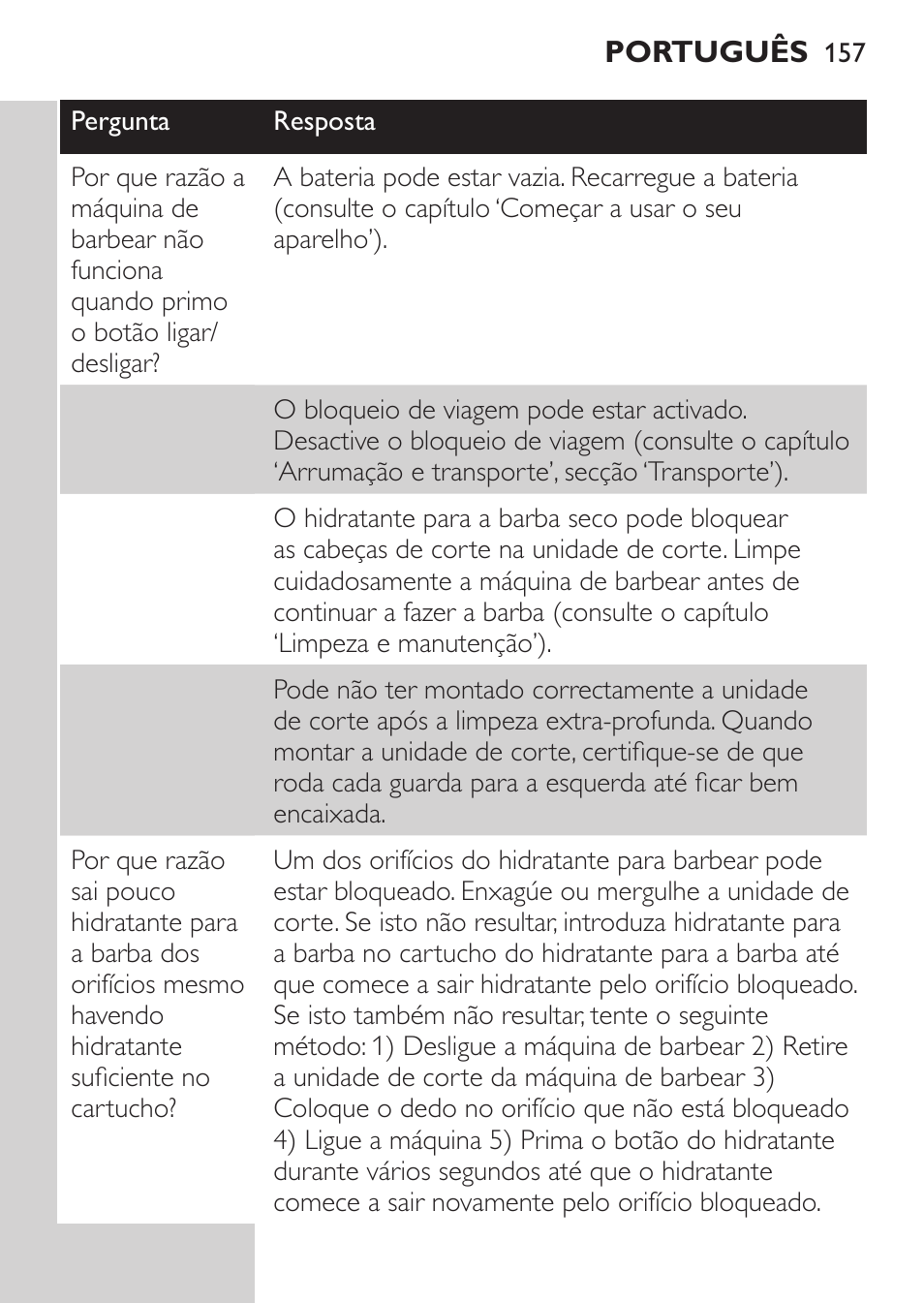 Philips Afeitadora NIVEA FOR MEN User Manual | Page 155 / 180