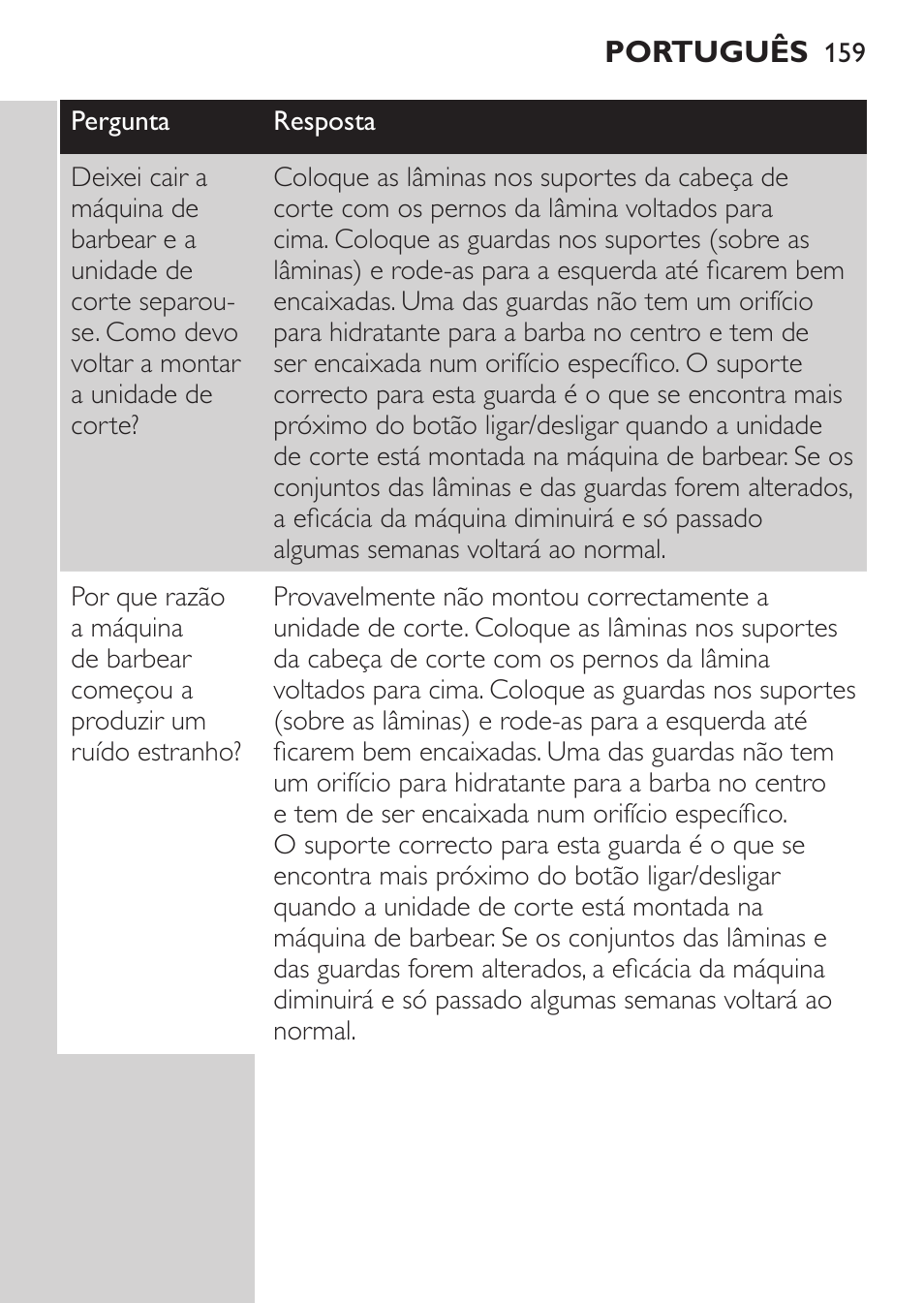 Método de limpeza extra-profunda | Philips Afeitadora NIVEA FOR MEN User Manual | Page 157 / 180