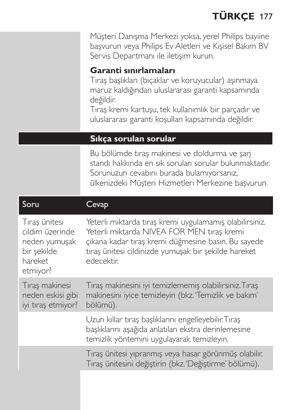 Garanti sınırlamaları, Sıkça sorulan sorular | Philips Afeitadora NIVEA FOR MEN User Manual | Page 175 / 180