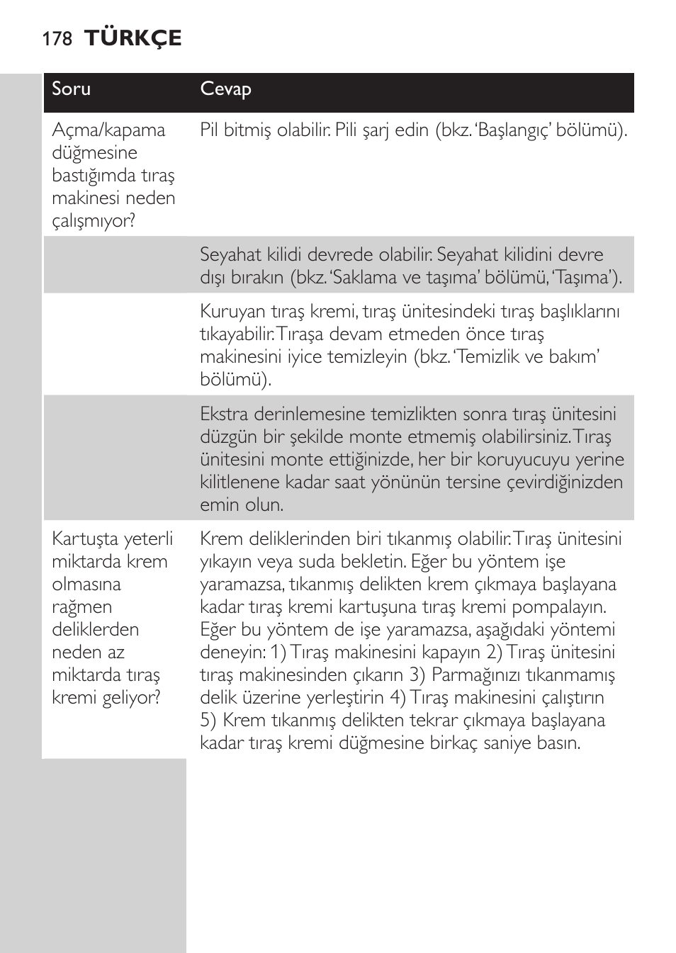 Philips Afeitadora NIVEA FOR MEN User Manual | Page 176 / 180