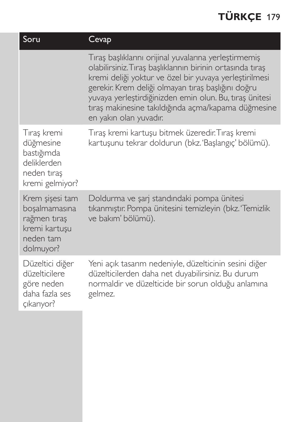Philips Afeitadora NIVEA FOR MEN User Manual | Page 177 / 180