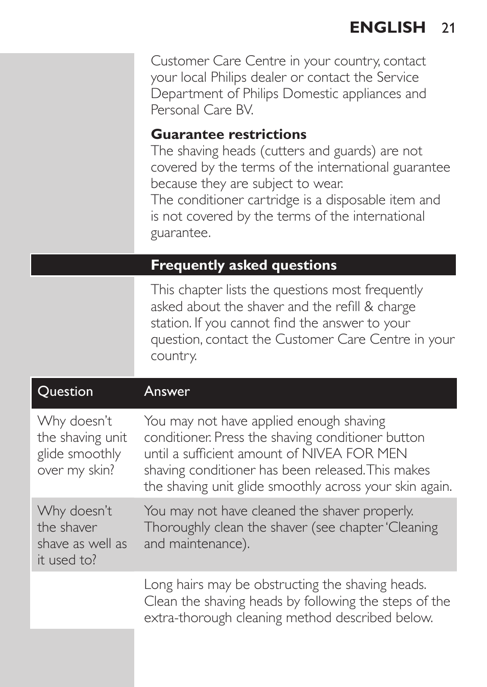 Guarantee restrictions, Frequently asked questions | Philips Afeitadora NIVEA FOR MEN User Manual | Page 19 / 180