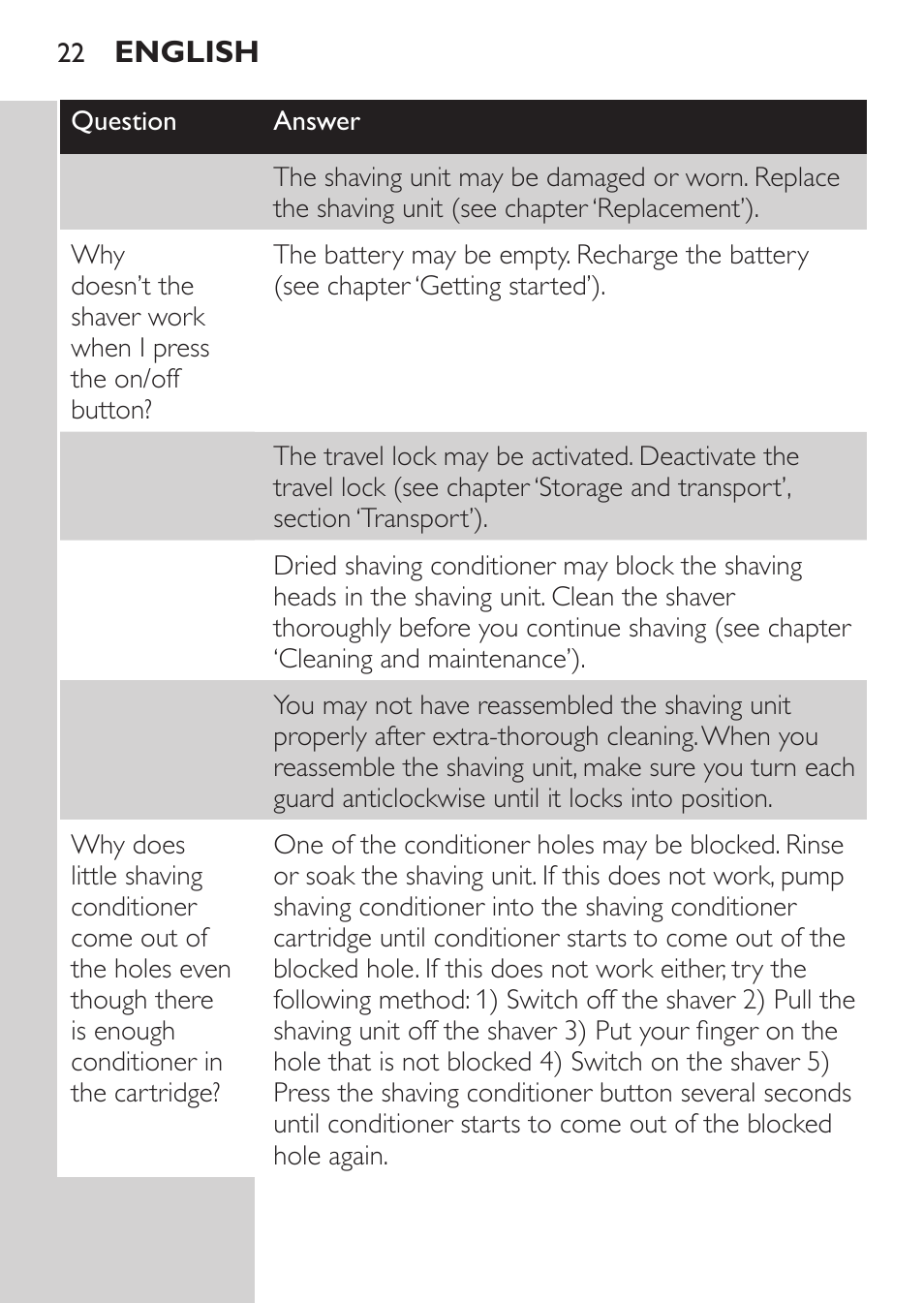 Philips Afeitadora NIVEA FOR MEN User Manual | Page 20 / 180