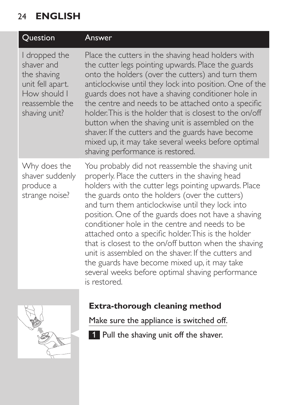 Extra-thorough cleaning method | Philips Afeitadora NIVEA FOR MEN User Manual | Page 22 / 180