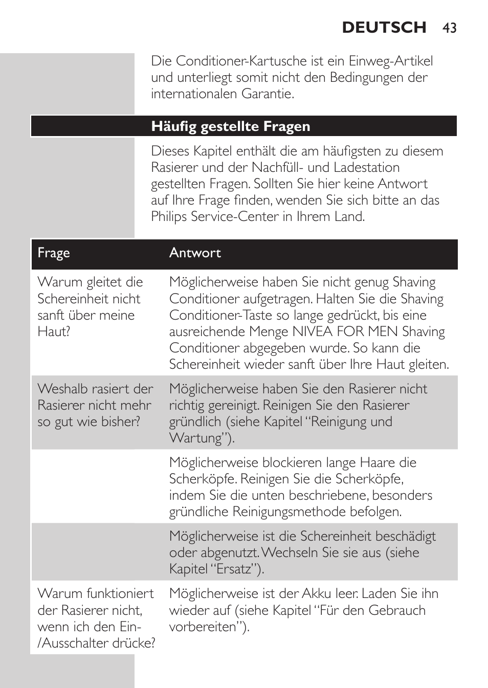 Häufig gestellte fragen | Philips Afeitadora NIVEA FOR MEN User Manual | Page 41 / 180