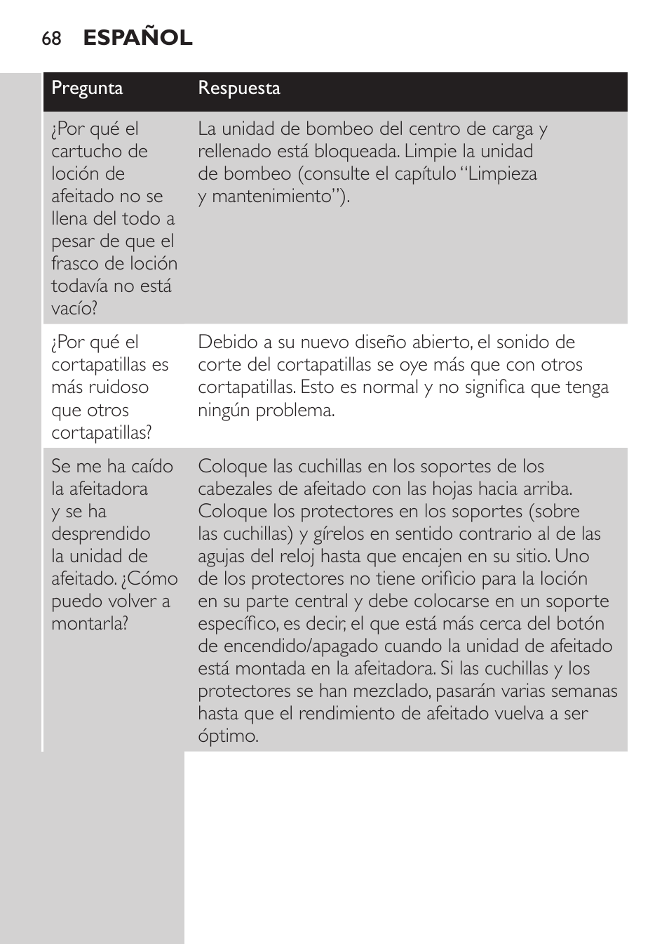 Philips Afeitadora NIVEA FOR MEN User Manual | Page 66 / 180