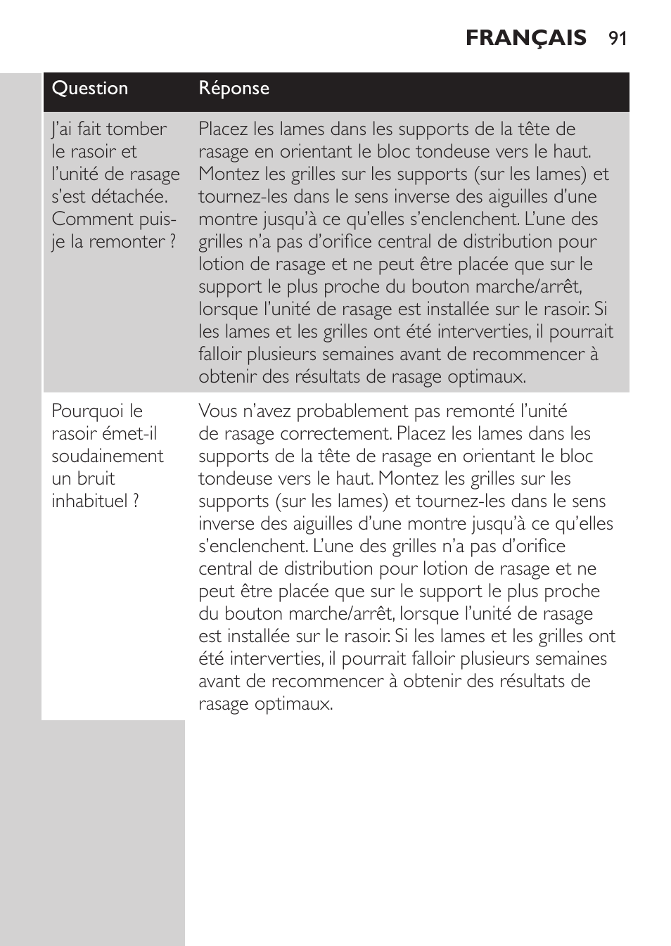 Méthode de nettoyage en profondeur | Philips Afeitadora NIVEA FOR MEN User Manual | Page 89 / 180