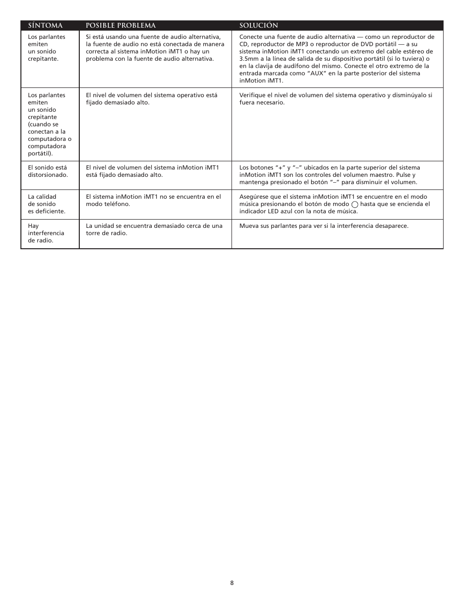Altec Lansing INMOTION User Manual | Page 10 / 12