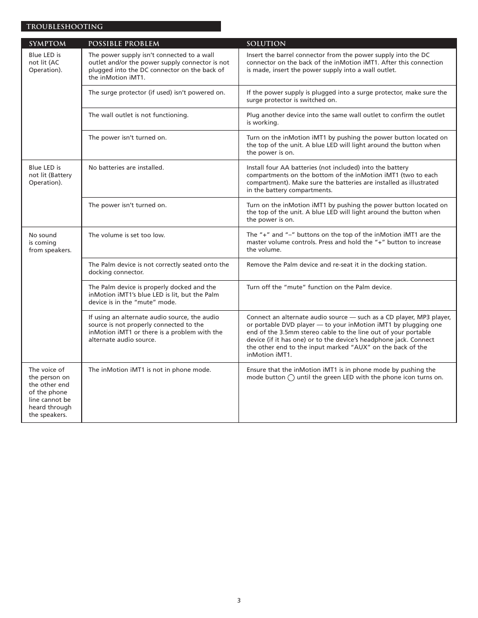 Altec Lansing INMOTION User Manual | Page 5 / 12