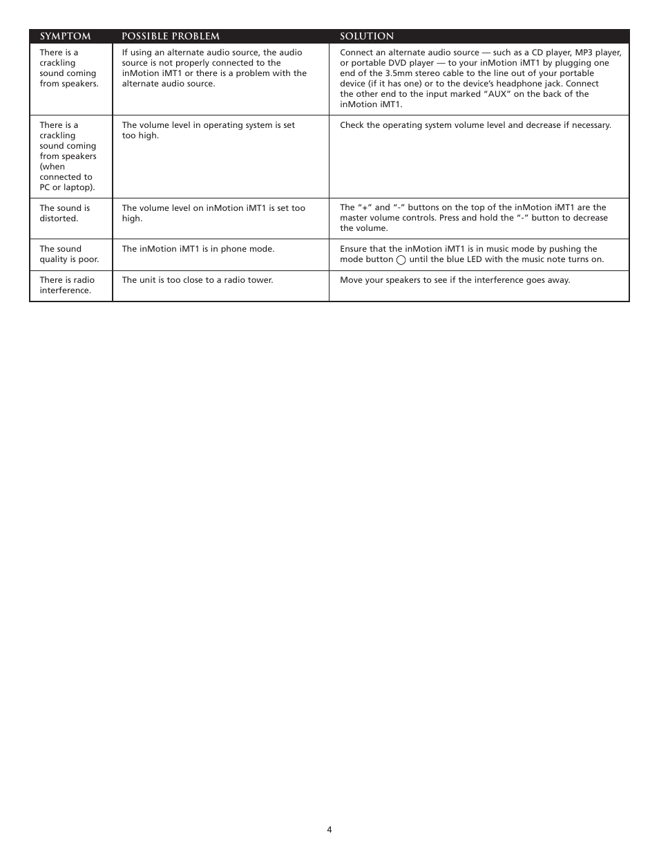 Altec Lansing INMOTION User Manual | Page 6 / 12