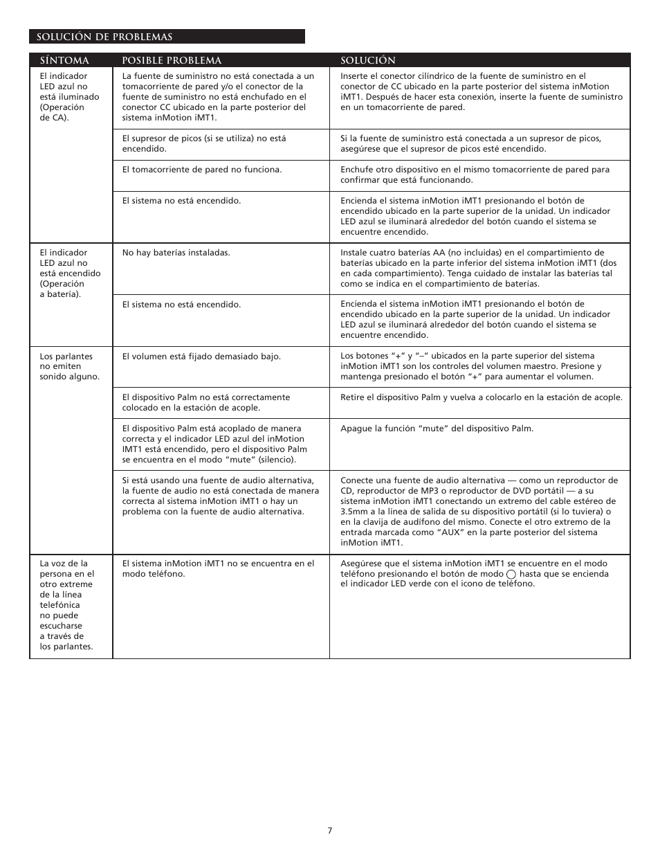 Altec Lansing INMOTION User Manual | Page 9 / 12