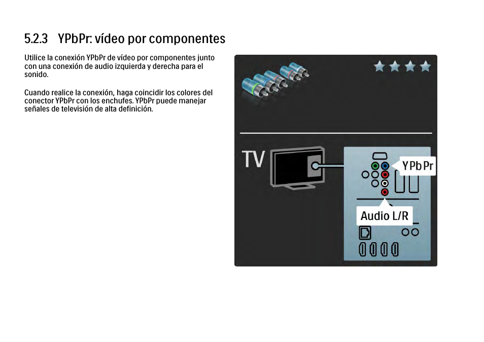 3 y pb pr, 3 ypbpr: vídeo por componentes | Philips Cinema 21:9 TV LCD User Manual | Page 208 / 280