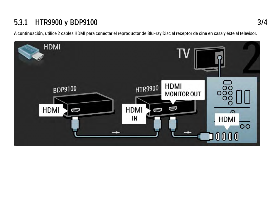 Philips Cinema 21:9 TV LCD User Manual | Page 215 / 280