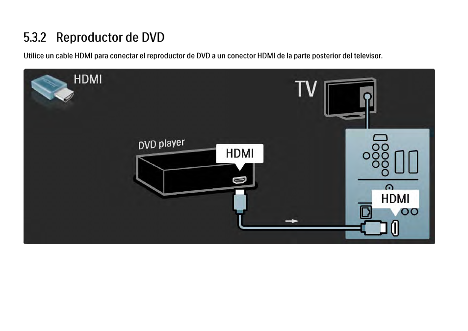 2 reproductor de dvd | Philips Cinema 21:9 TV LCD User Manual | Page 217 / 280