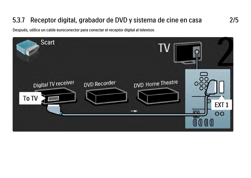 Philips Cinema 21:9 TV LCD User Manual | Page 229 / 280