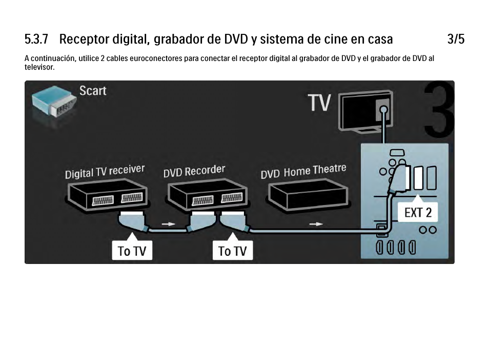 Philips Cinema 21:9 TV LCD User Manual | Page 230 / 280