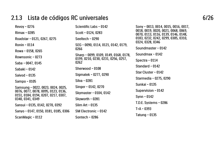 3 lista de códigos rc universales 6/26 | Philips Cinema 21:9 TV LCD User Manual | Page 63 / 280