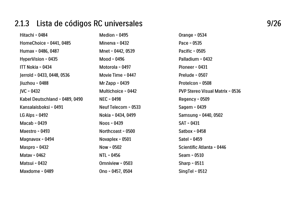 3 lista de códigos rc universales 9/26 | Philips Cinema 21:9 TV LCD User Manual | Page 66 / 280