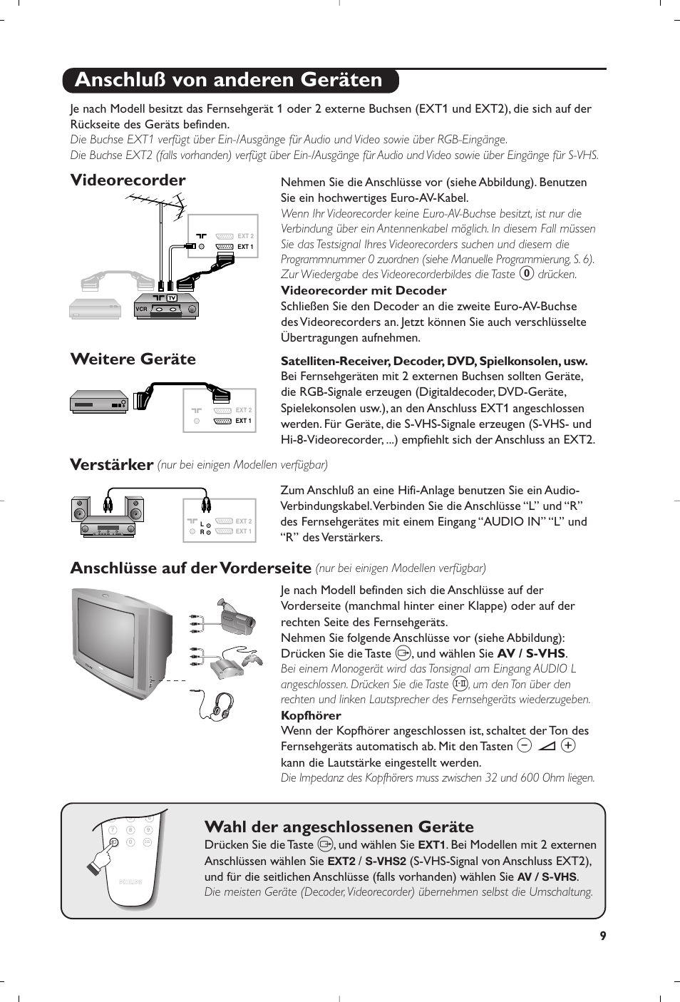 Anschluß von anderen geräten, Videorecorder, Weitere geräte verstärker | Anschlüsse auf der vorderseite, Wahl der angeschlossenen geräte | Philips televisor panorámico User Manual | Page 31 / 116