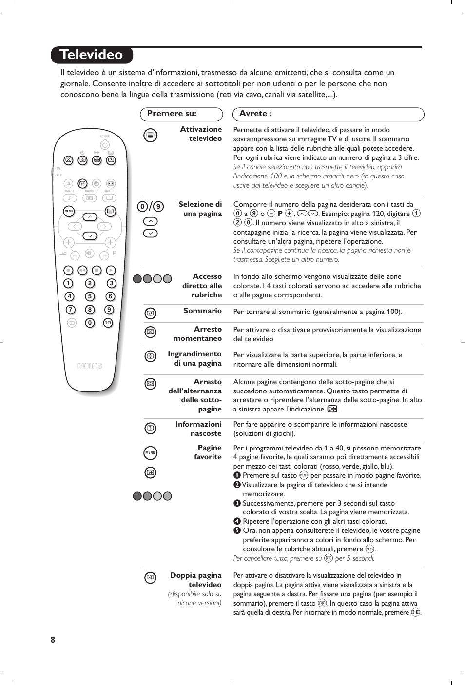 Televideo | Philips televisor panorámico User Manual | Page 40 / 116