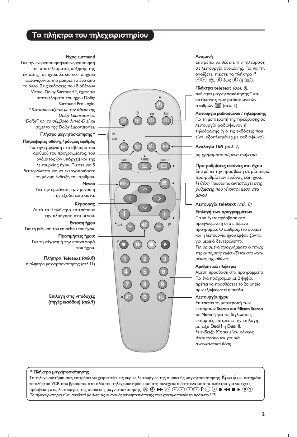 Philips televisor panorámico User Manual | Page 45 / 116