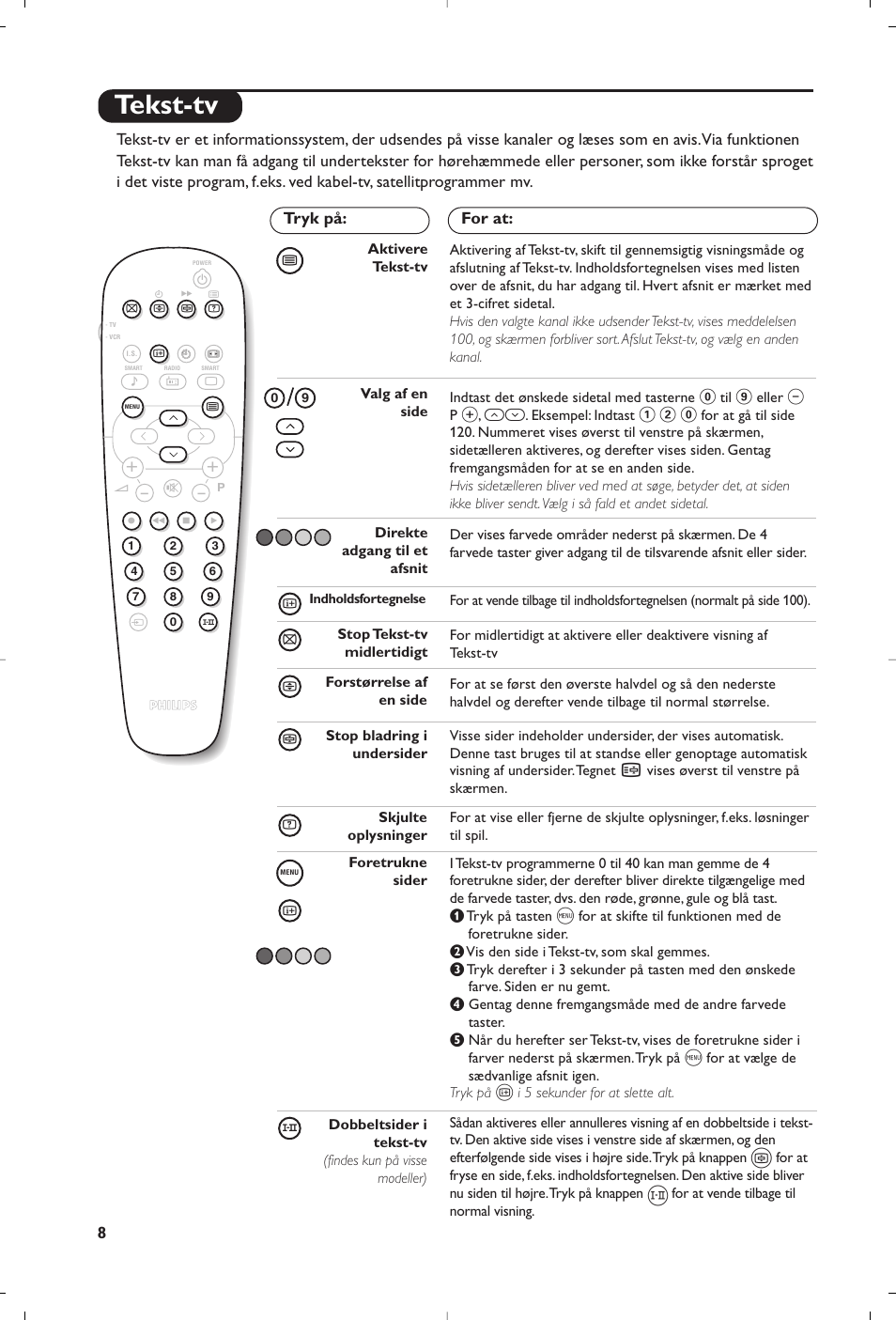 Tekst-tv | Philips televisor panorámico User Manual | Page 60 / 116