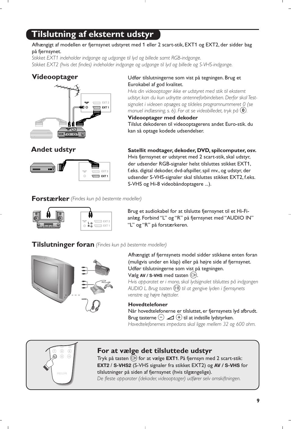 Tilslutning af eksternt udstyr, Videooptager, Forstærker | Tilslutninger foran, For at vælge det tilsluttede udstyr, Andet udstyr | Philips televisor panorámico User Manual | Page 61 / 116