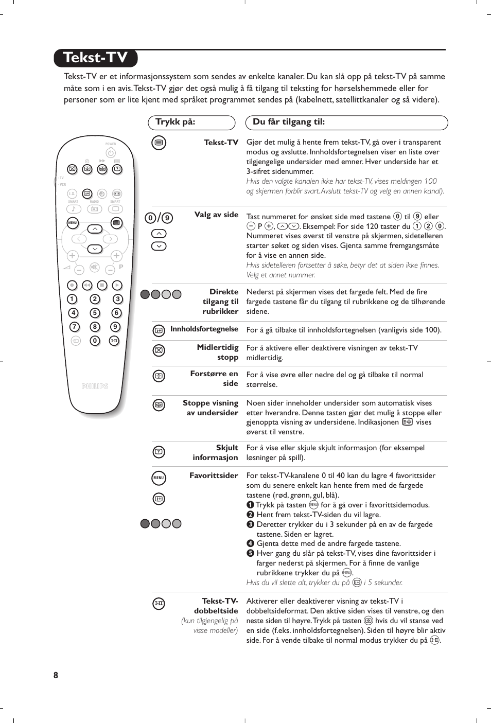 Tekst-tv | Philips televisor panorámico User Manual | Page 70 / 116