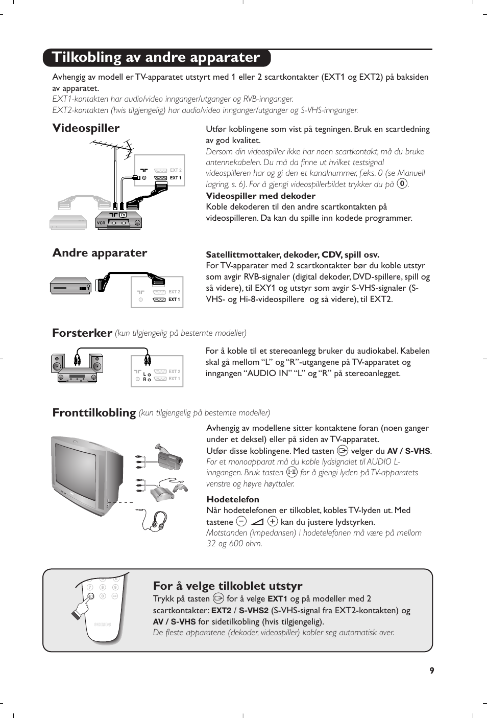 Tilkobling av andre apparater, Videospiller, Andre apparater forsterker | Fronttilkobling, For å velge tilkoblet utstyr | Philips televisor panorámico User Manual | Page 71 / 116