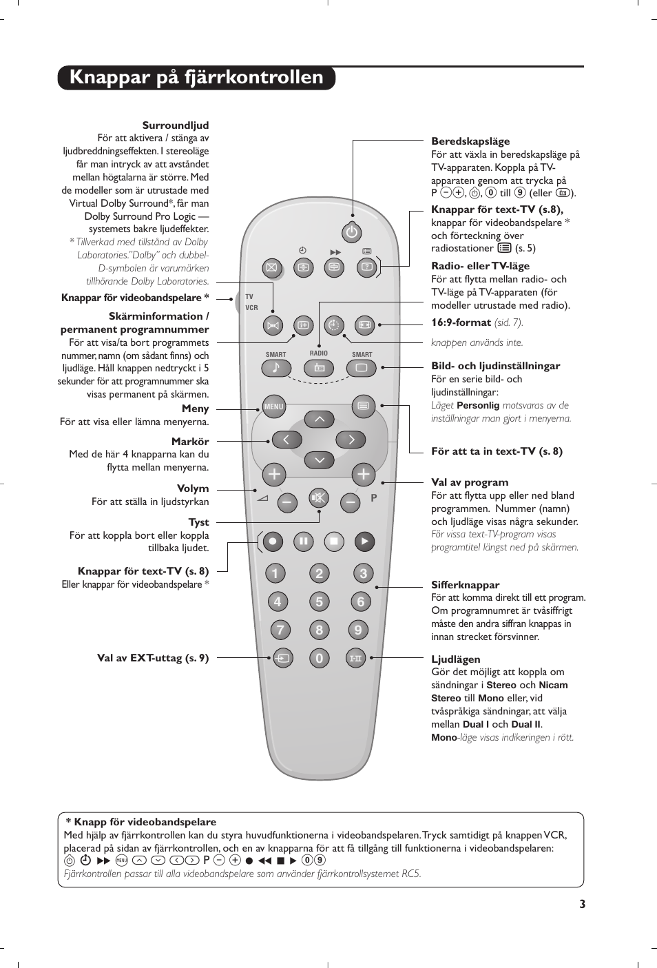 Knappar på fjärrkontrollen | Philips televisor panorámico User Manual | Page 75 / 116