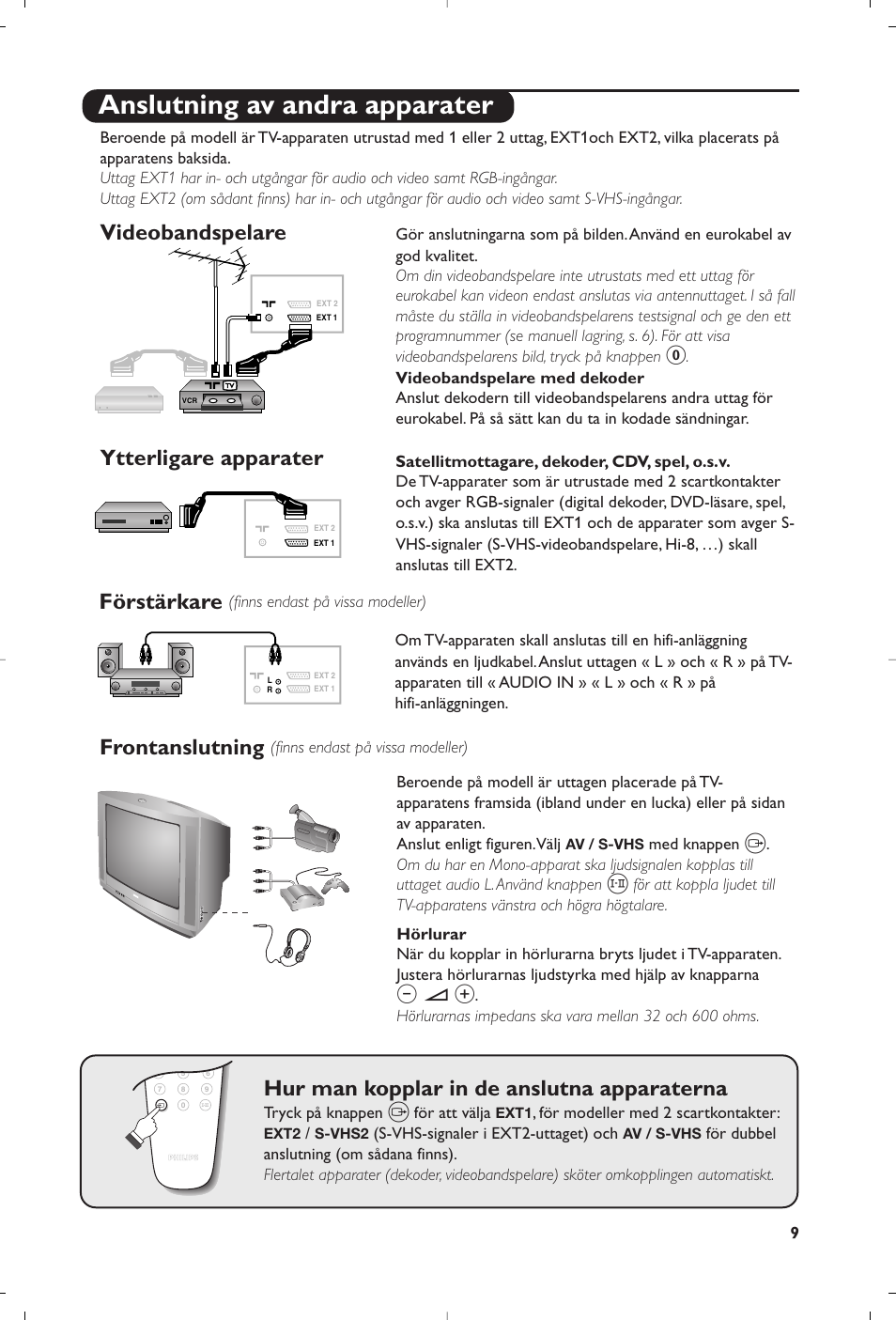 Anslutning av andra apparater, Videobandspelare, Ytterligare apparater förstärkare | Frontanslutning, Hur man kopplar in de anslutna apparaterna | Philips televisor panorámico User Manual | Page 81 / 116