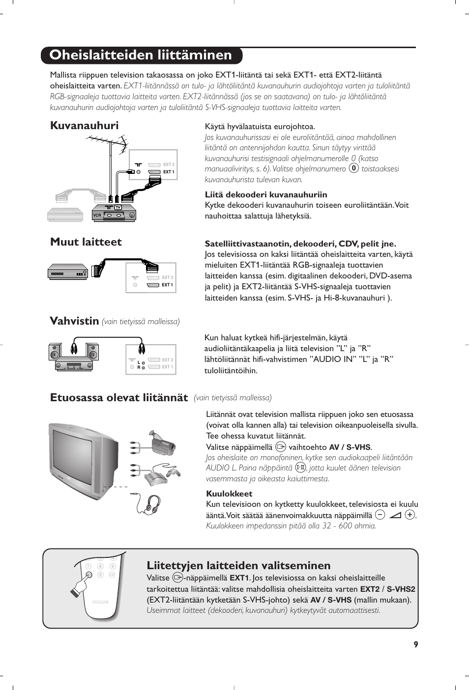Oheislaitteiden liittäminen, Kuvanauhuri, Muut laitteet vahvistin | Etuosassa olevat liitännät, Liitettyjen laitteiden valitseminen | Philips televisor panorámico User Manual | Page 91 / 116