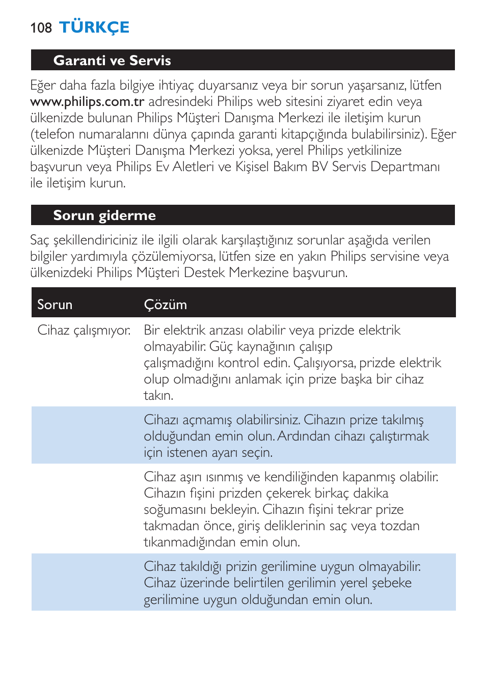 Sorun giderme | Philips Moldeador User Manual | Page 108 / 112