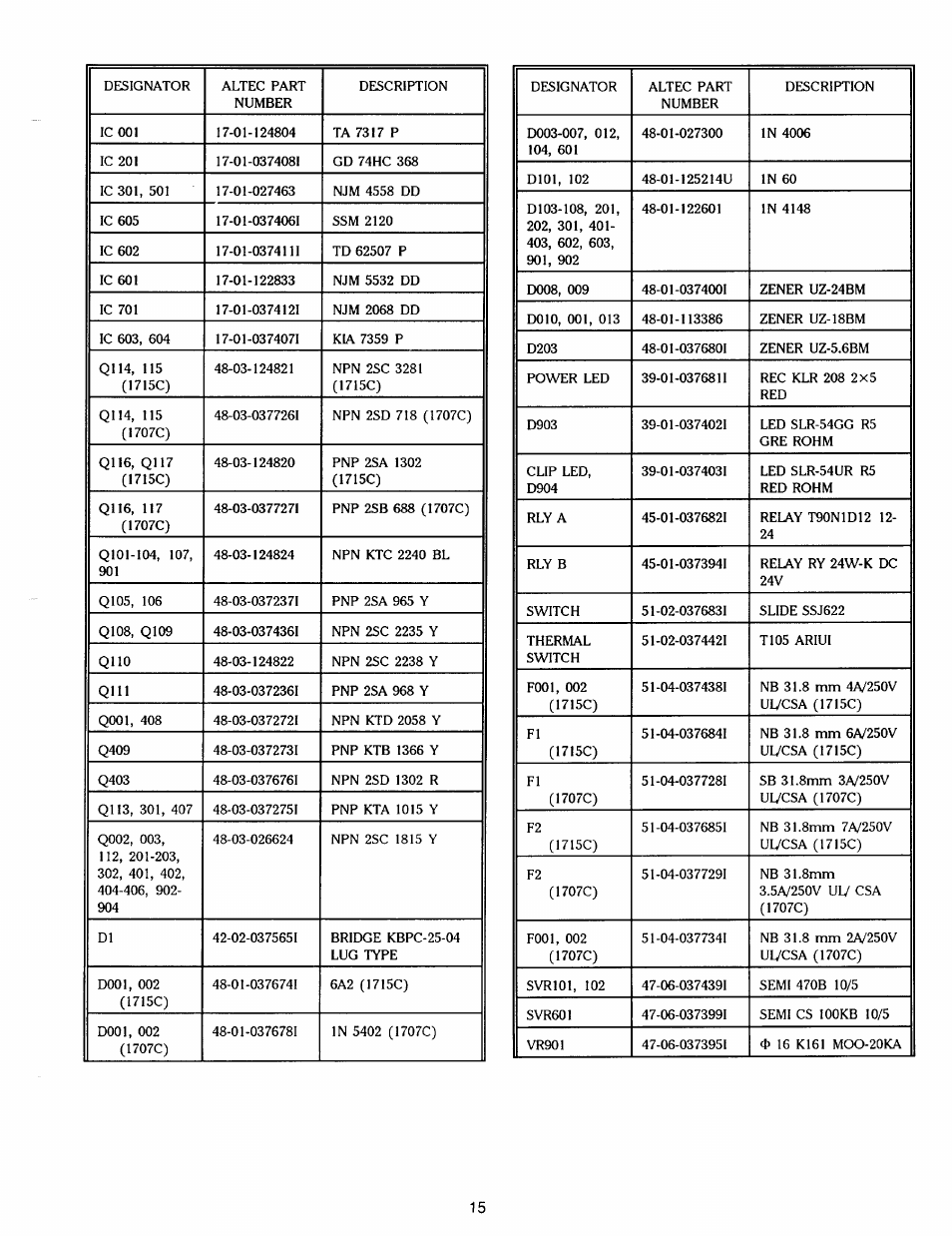 Altec Lansing 1715C User Manual | Page 21 / 27