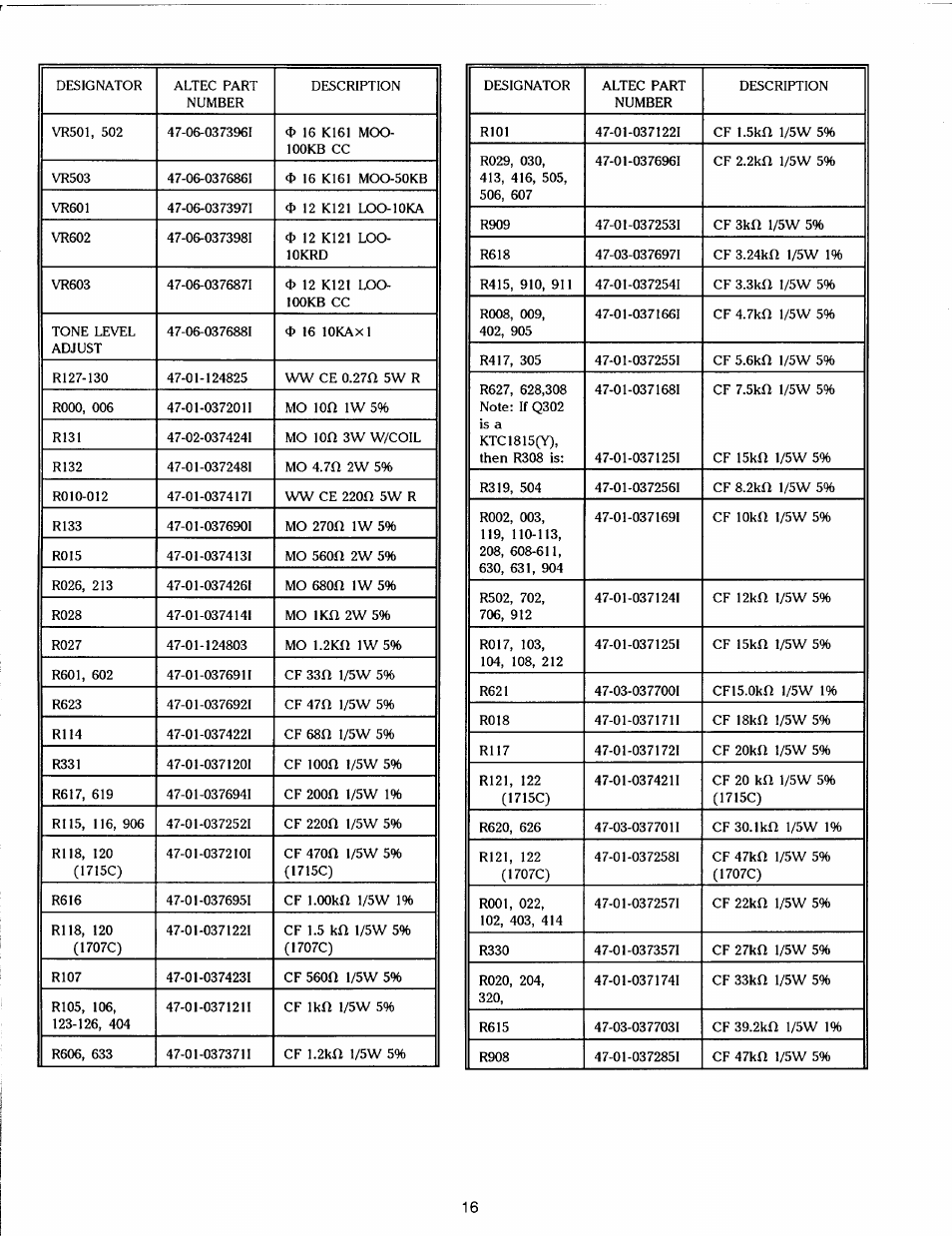 Altec Lansing 1715C User Manual | Page 22 / 27