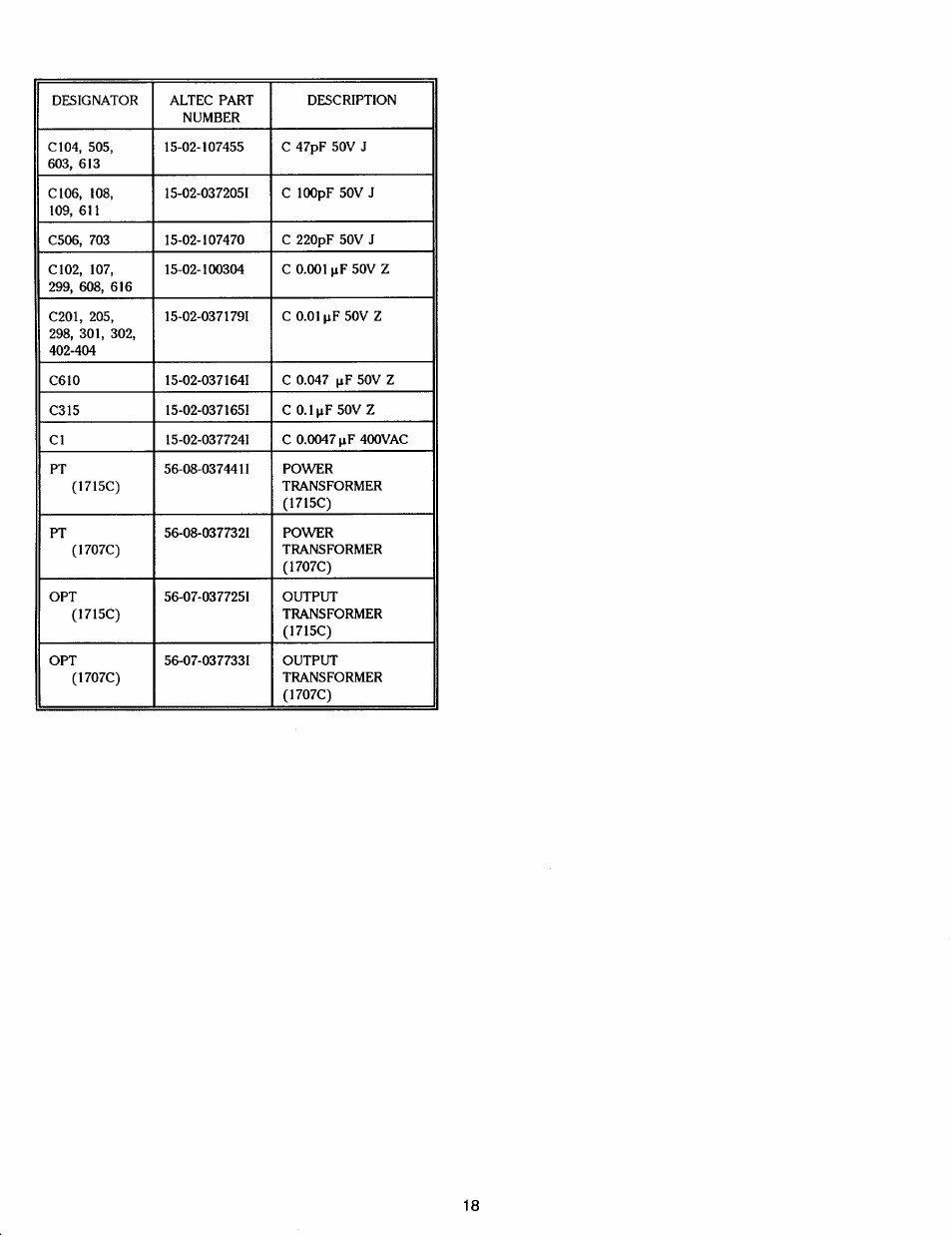 Altec Lansing 1715C User Manual | Page 24 / 27