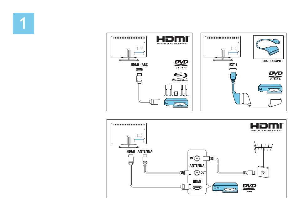 Philips 8000 series Televisor Smart LED User Manual | Page 10 / 24