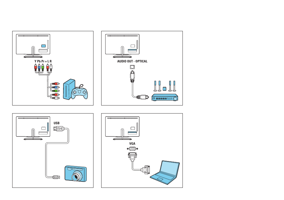 Philips 8000 series Televisor Smart LED User Manual | Page 11 / 24